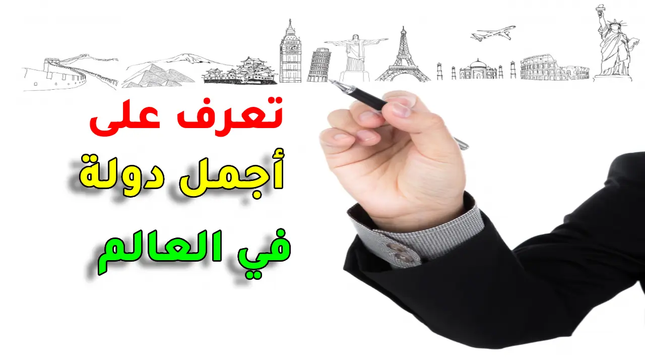 أجمل دولة من دول العالم بالكامل