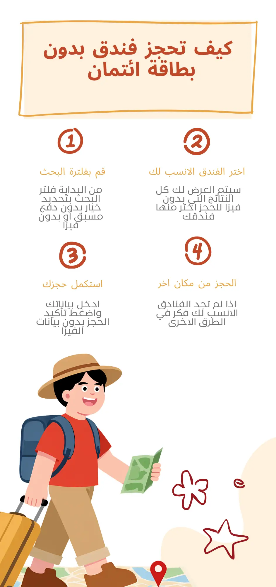 كيف تحجز فندق بدون بطاقة ائتمان في 5 دقائق وتتفادى الرفض؟ كيف تحجز فندق بدون بطاقة ائتمان